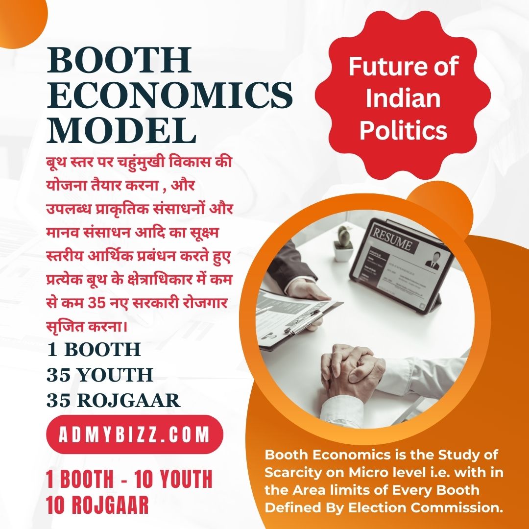 Booth Economics Model - Future of India