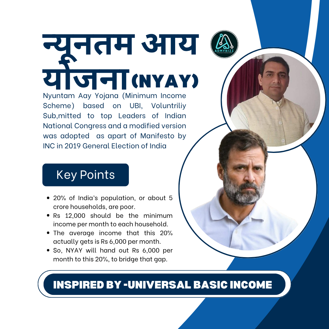 Minimum Basic Income become NYAY of INC